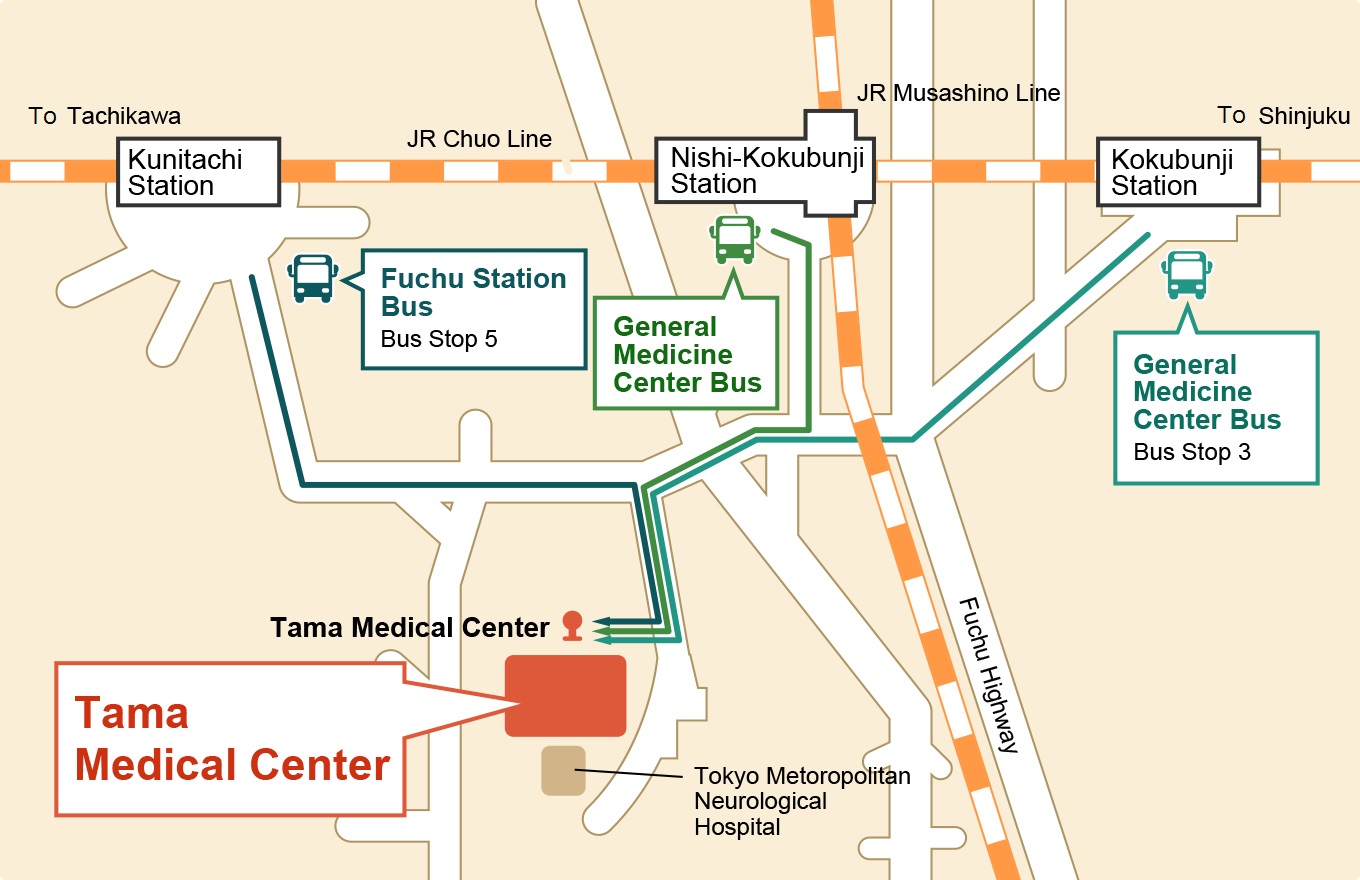 Train and Bus Map