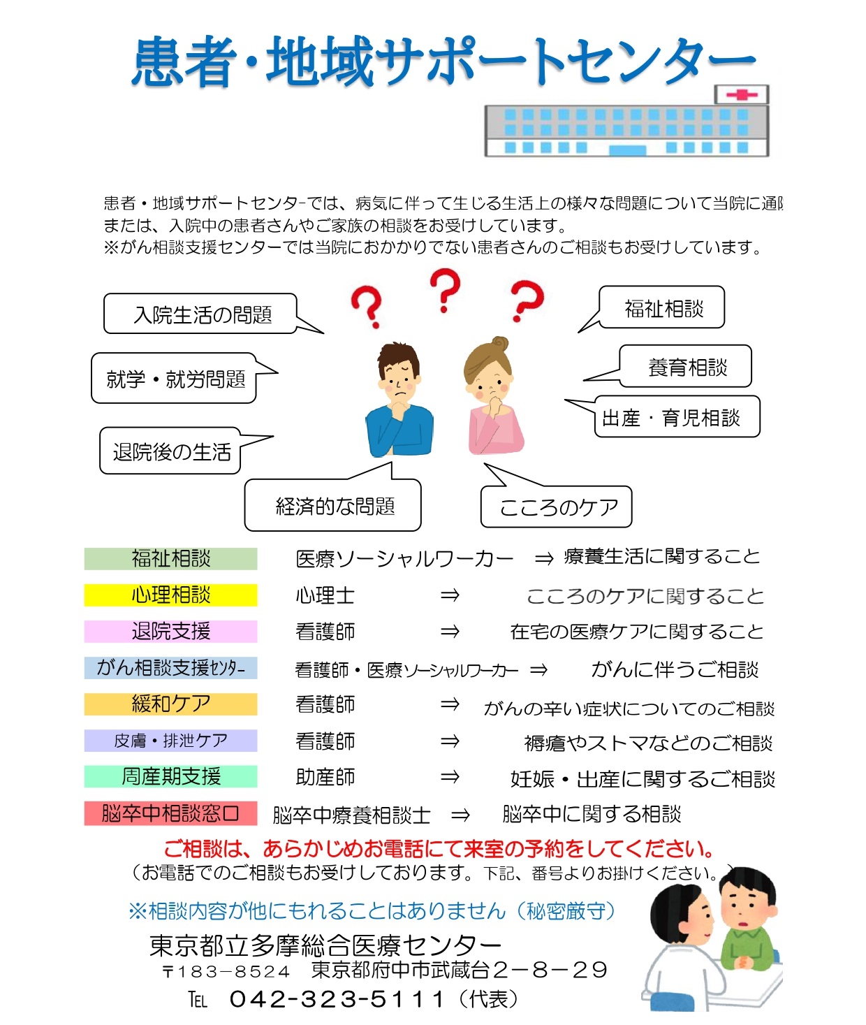 患者・地域サポートセンター