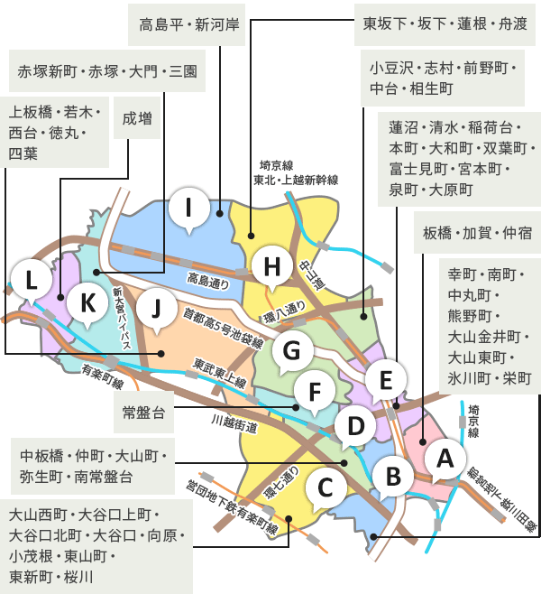 板橋区地図