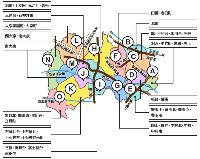 練馬区